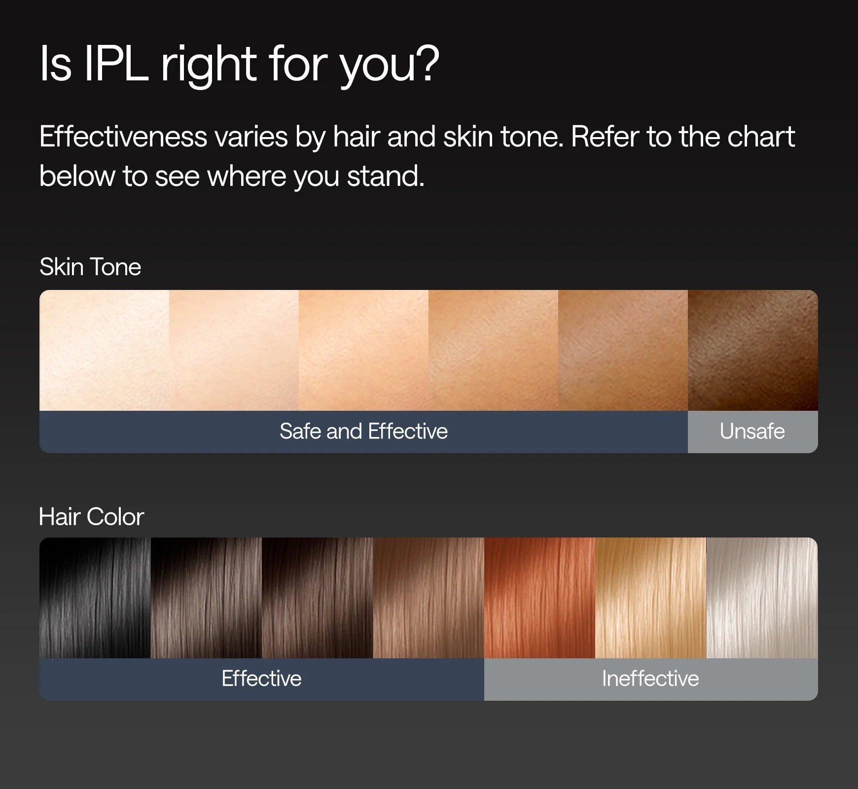 Ulike X - Depilador IPL Luz Pulsada